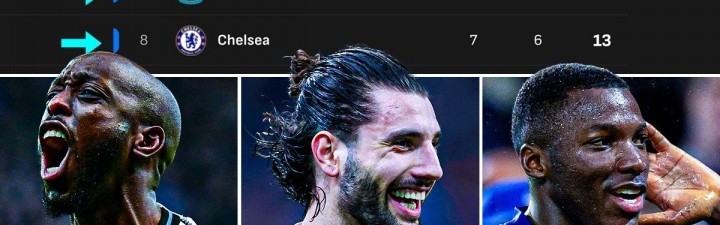 欧冠积分榜前8名中英超球队占据5席！掌握直通淘汰赛主动权