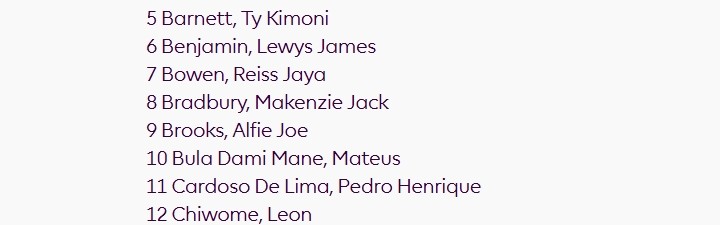 2026世界杯手机观看软件下载-加油！英超官网冬窗更新名单：徐彬的名字出现在狼队U21球员一列