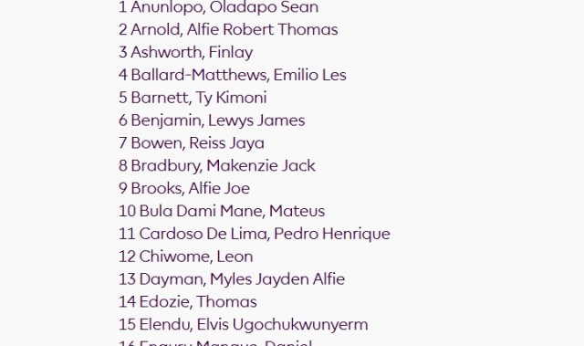 2026世界杯手机观看软件下载-加油！英超官网冬窗更新名单：徐彬的名字出现在狼队U21球员一列