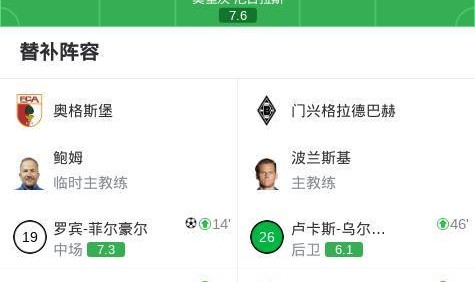 2026世界杯手机观看软件下载-奥格斯堡3-1门兴格拉德巴赫，格雷戈里奇梅开二度，罗宾-菲尔豪尔建功